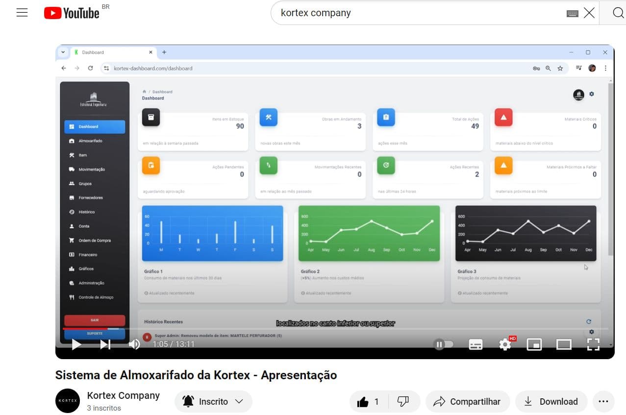 Kortex Dashboard